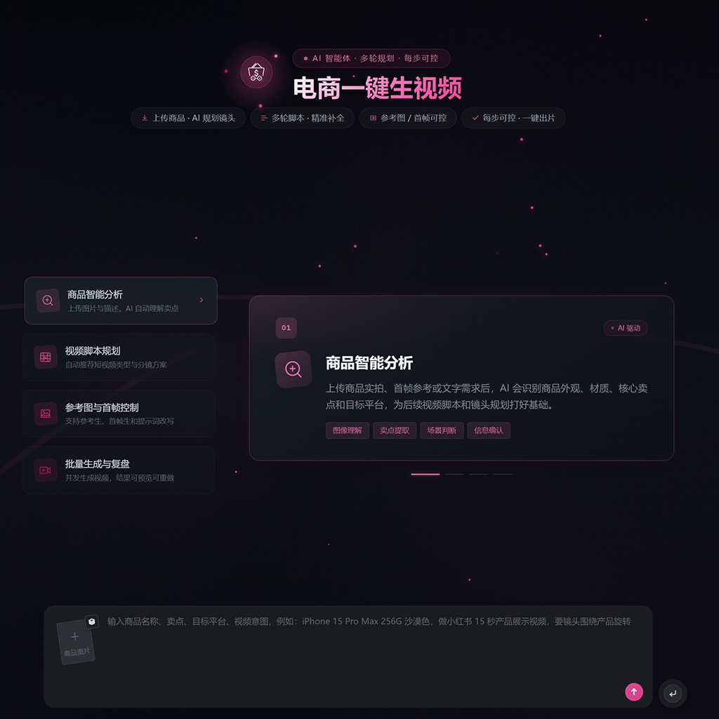 电商爆款短视频与虚拟带货